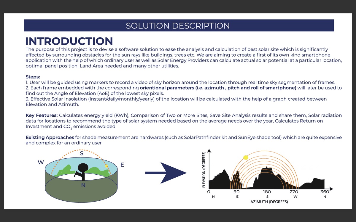 Sky Segmentation to identify the sky horizon